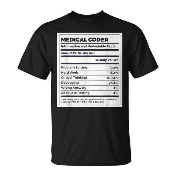 SR Coding Medical Coder Nutrition Facts T-shirt