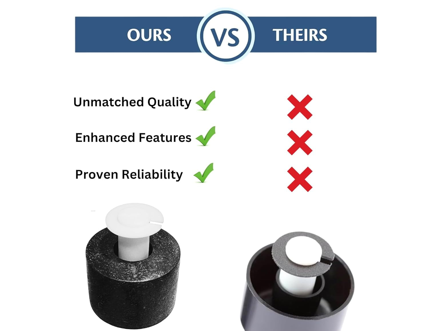 SS2 Float Switch 3/4 inch L Shape This Water Float Switch is a ...