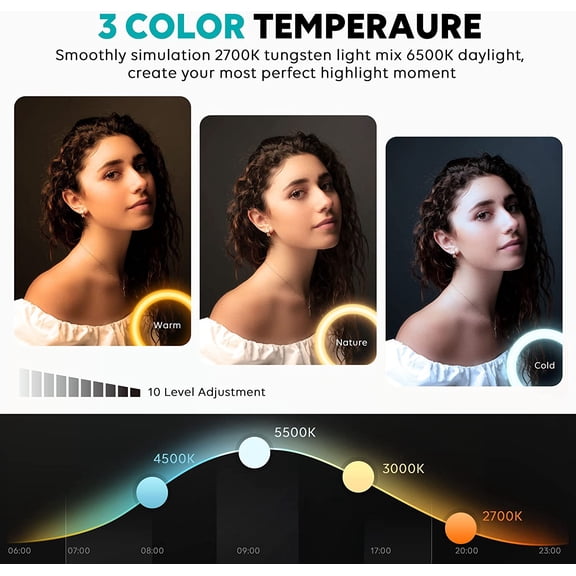 SSS 10" Ring Light with Stand 72'' Tall & Phone Holder,38 Color Modes Selfie Light with Tripod Stand,Stepless Dimmable/Speed LED Ring Light for iPhone & Android,YouTube, Makeup,TIK Tok