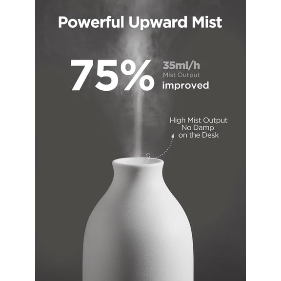 SSS Essential Oil Diffuser, 150ml Ceramic Stone Diffuser Handcrafted Aromatherapy Diffusers Ultrasonic Cool Mist Humidifier Vaporizor with 2 Mist Modes Waterless Auto Off for Room Office, White