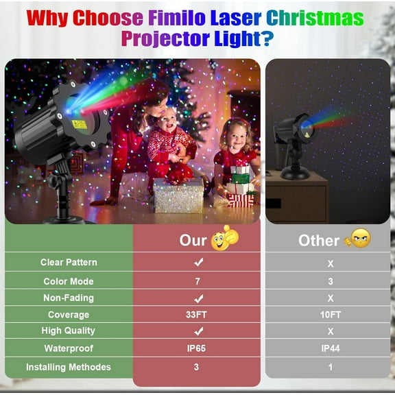 SSS Firefly Laser Light Projector, RGB Christmas Laser Landscape Lights Outdoor, Waterproof Firefly Light Projector with Remote,12 Moving Effect, Timer, 2 Installation for Wedding Party Holiday