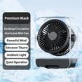 thumbnail image 1 of SSZMDLB Desktop Fan Storage Box, USB Rechargeable Circular Fan for Desk, Portable Desktop Circulation Fan with Charging Cable, Cooling Fan Organizer for Office Home, 1 of 6