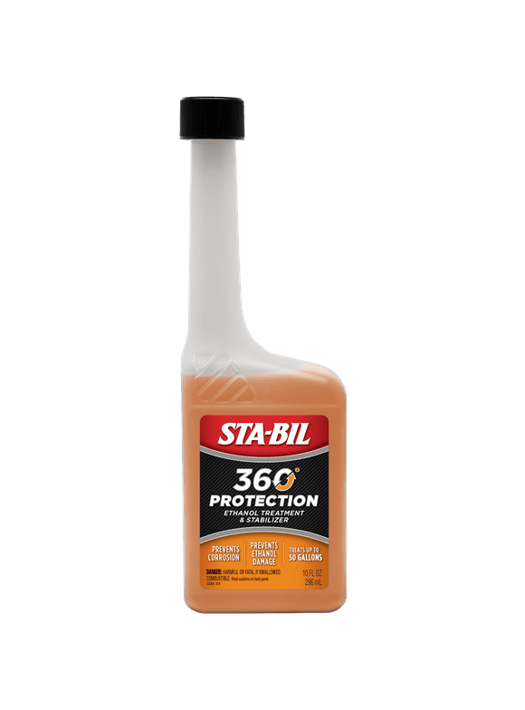 Additives in Oils and Fluids