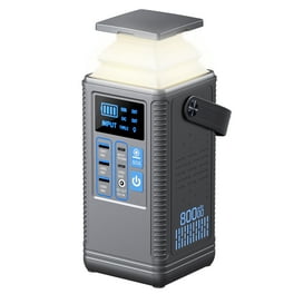 EcoFlow RIVER Pro Power Station, 720Wh, 600W AC Output, for EcoFlow RIVER Pro Power Station, 720Wh, 600W AC Output, for