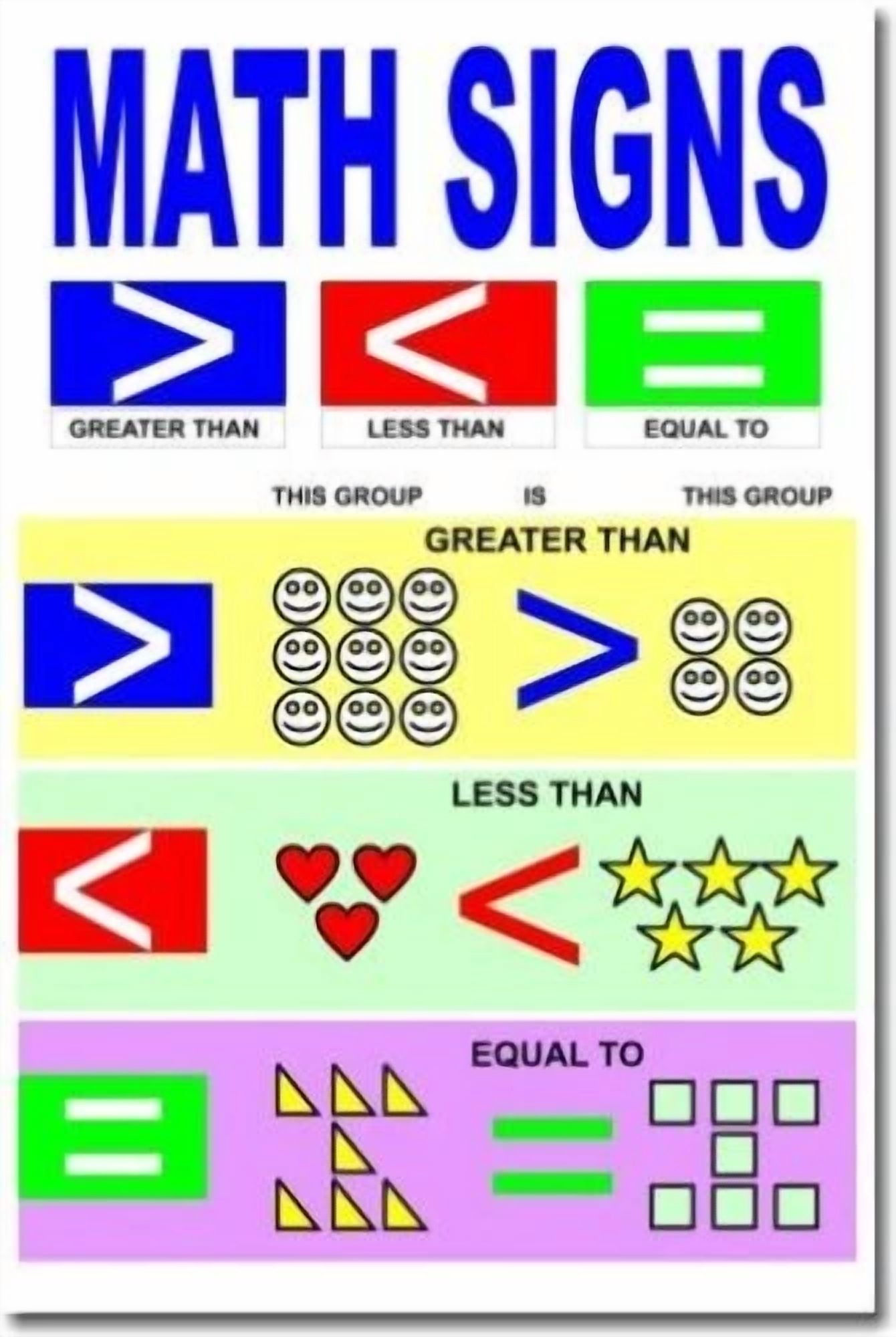 STARLIGHT- Math Signs - New Educational Classroom School Math Poster ...