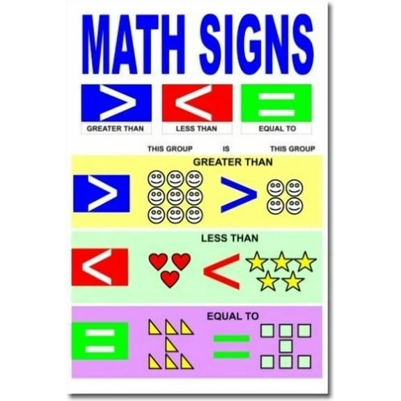 STARLIGHT- Math Signs - New Educational Classroom School Math Poster