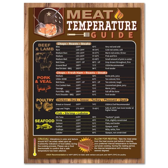STARLIGHT- Meat Temperature Guide Magnet Chart Bbq Grill Doneness Cooking Kitchen Decor