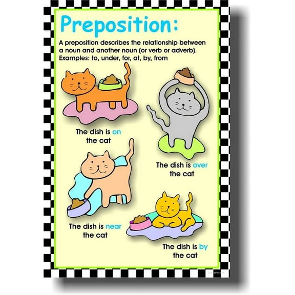 STARLIGHT- Preposition - Language Arts Writing English School Classroom Poster