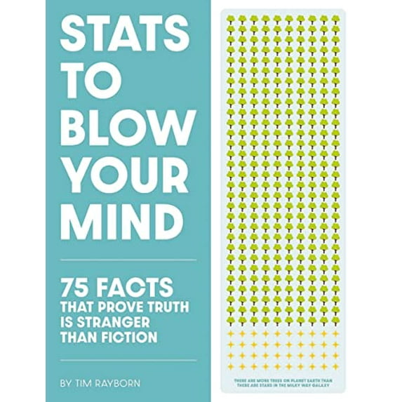 Pre-Owned STATS to Blow Your Mind!: And Everyone Else You're Talking to (Paperback) 164643224X 9781646432240