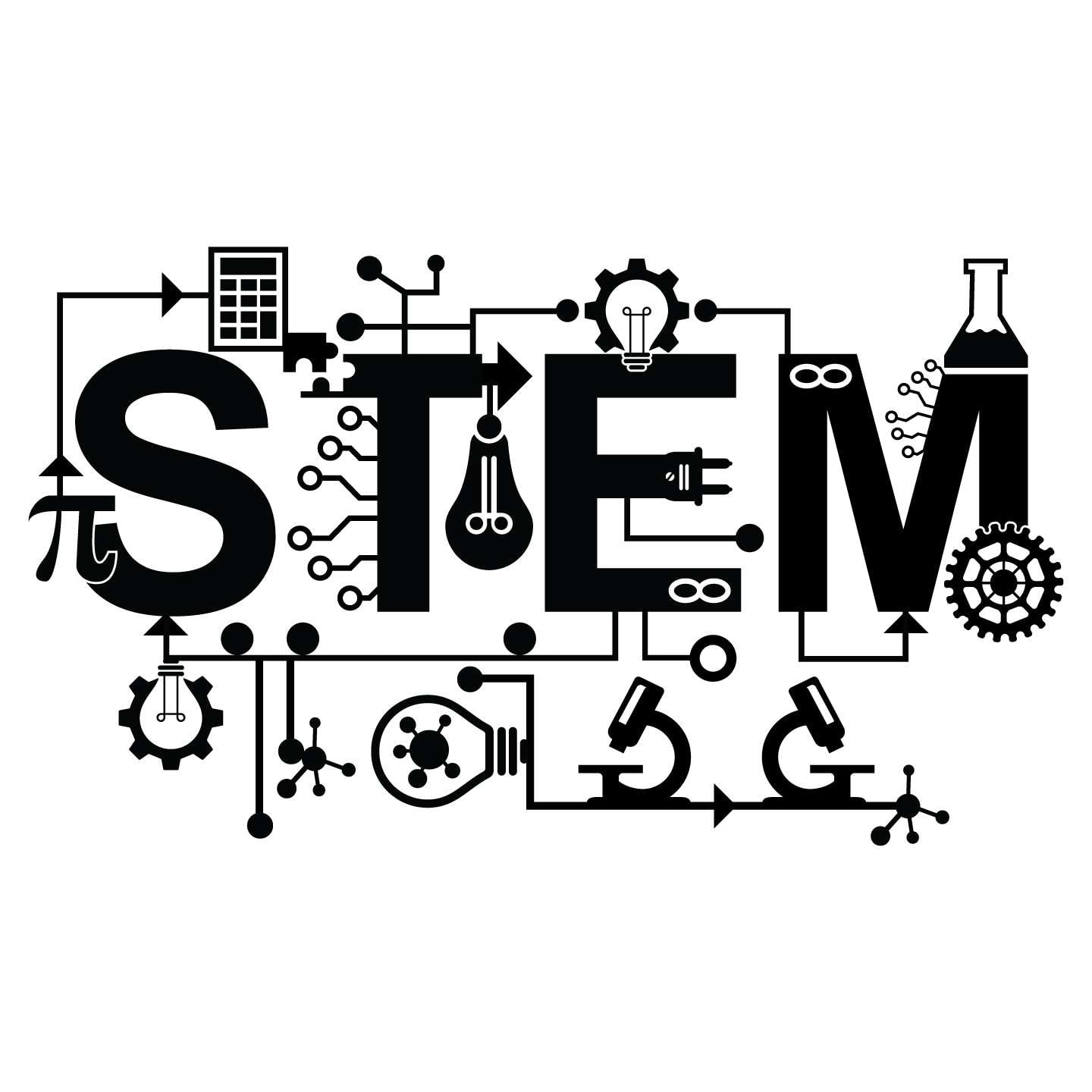 STEM Artwork Banner for Classroom Vinyl Wall Decal - Science Technology ...