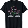 thumbnail image 1 of STEM Flowers Science Technology Engineering Math Teacher T-Shirt, 1 of 3