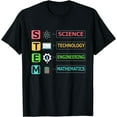 thumbnail image 1 of STEM Science Technology Engineering Math Teacher Gift T-Shirt Black X-Large, 1 of 4