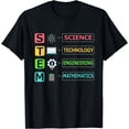 thumbnail image 1 of STEM Science Technology Engineering Math Teacher Gift T-Shirt, 1 of 4