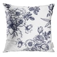 thumbnail image 1 of STOAG Vintage Floral in Victorian Style with Flowers Buds and Leaves Ink Drawing Imitation of Engraving Throw Pillowcase Cushion Case Cover 18x18 inch, 1 of 1