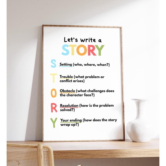 STORY Acronym Writing Strategy Elements ELA Classroom Educational Art, Unframed Paper Poster 8x10in