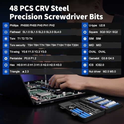 STREBITO Small Precision Screwdriver Set 64-piece with Torx, Triwing, Pentalobe, Electronics Repair Tool Kit for Computer, PC, Laptop, Macbook, Tablet, Phone, PS5, XBOX, Switch, Glass, Ring Doorbell