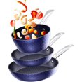 thumbnail image 1 of SUGIFT Kitchen Cookware Sets Nonstick Ceramic Bule,1.2 Quart Pot Saucepan with Lid+8 inch Small Frying Pan, 1 of 10