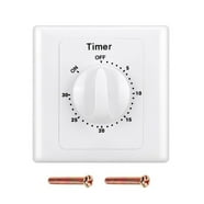 Simple Touch Electrical Outlets Auto Shut-Off 30 Minute Countdown Timer ...