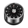 SUNHUFA 60Minute Visual Stopwatch Clock with Loud Alarm Chef Cooking