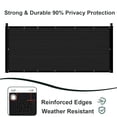 thumbnail image 1 of SUNLAX Privacy Fence Screen 4' x 78' Heavy Duty Mesh Fence Net Cover with Grommets for Patio Porch Pool Backyard Outdoor Chain Link Fence, Black (Customized), 1 of 7