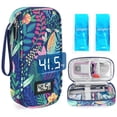 thumbnail image 1 of SUNMON Insulin Cooler Travel Case - Tsa Approved Diabetic Medical Pen Cooling Bag with Temperature Display, Refrigerated Diabetes Supplies Organizer Storage Kit with 2 Ice pack(Rainforest) 1 Piece, 1 of 8