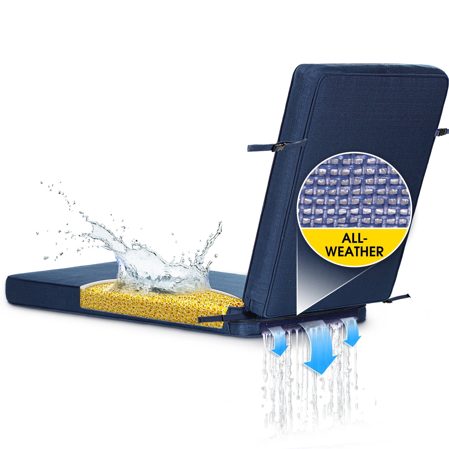 Sunrox SUNROX DryFast Foam Chaise Lounge Cushions All-Weather Fade-Resistant ...