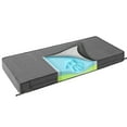 thumbnail image 1 of SUNROX Gel Memory Foam Bench Cushion with Ties, Water Resistant FadeShield Ultra Durable Outdoor/Indoor Universal Bench Seat Pads 36 x 14 x 4 inch, MIDNIGHT, 1 of 7