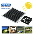 SUNYIMA Solar Panel Fan Set, 12W Waterproof Outdoor Fan for Chicken