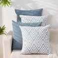 thumbnail image 1 of SUSIELADY Throw Pillow Covers Set of 4, 20"x20" Linen Decorative Square Couch Sofa Cushions, Accent Home Decor, Living Room, Bedroom, Chair, Blue, 1 of 7