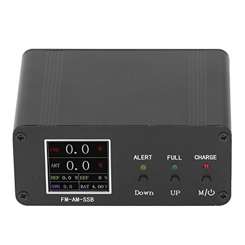 Swr Meter