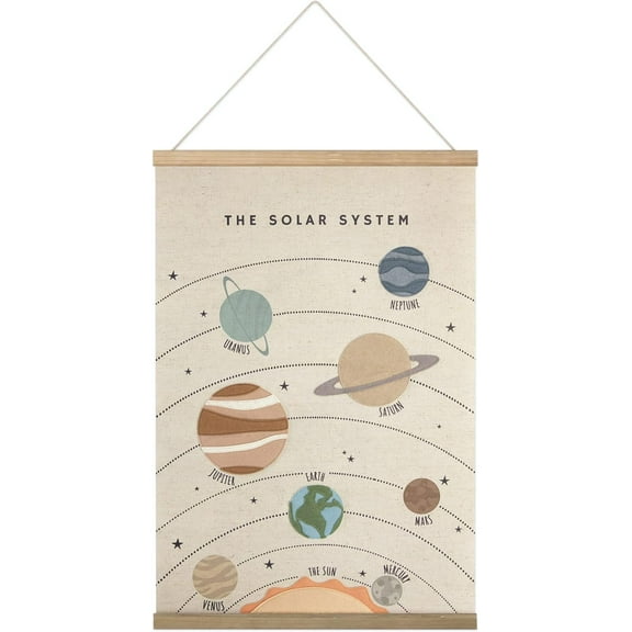 SYDposter 16 x 24 Inch Embroidered Solar System Wall Decor Unframed with Wood Hanger - Outer Space Planets Poster for Boys and Girls Nursery, Bedroom, Playroom, Toddler and Kids Room