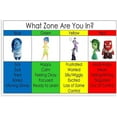 thumbnail image 1 of SYDposter Emotional Management Zones Of Regulation Educational Poster Canvas Poster Bedroom Decor Sports Landscape Office Room Decor Gift Unframe:12x18inch(30x45cm), 1 of 5