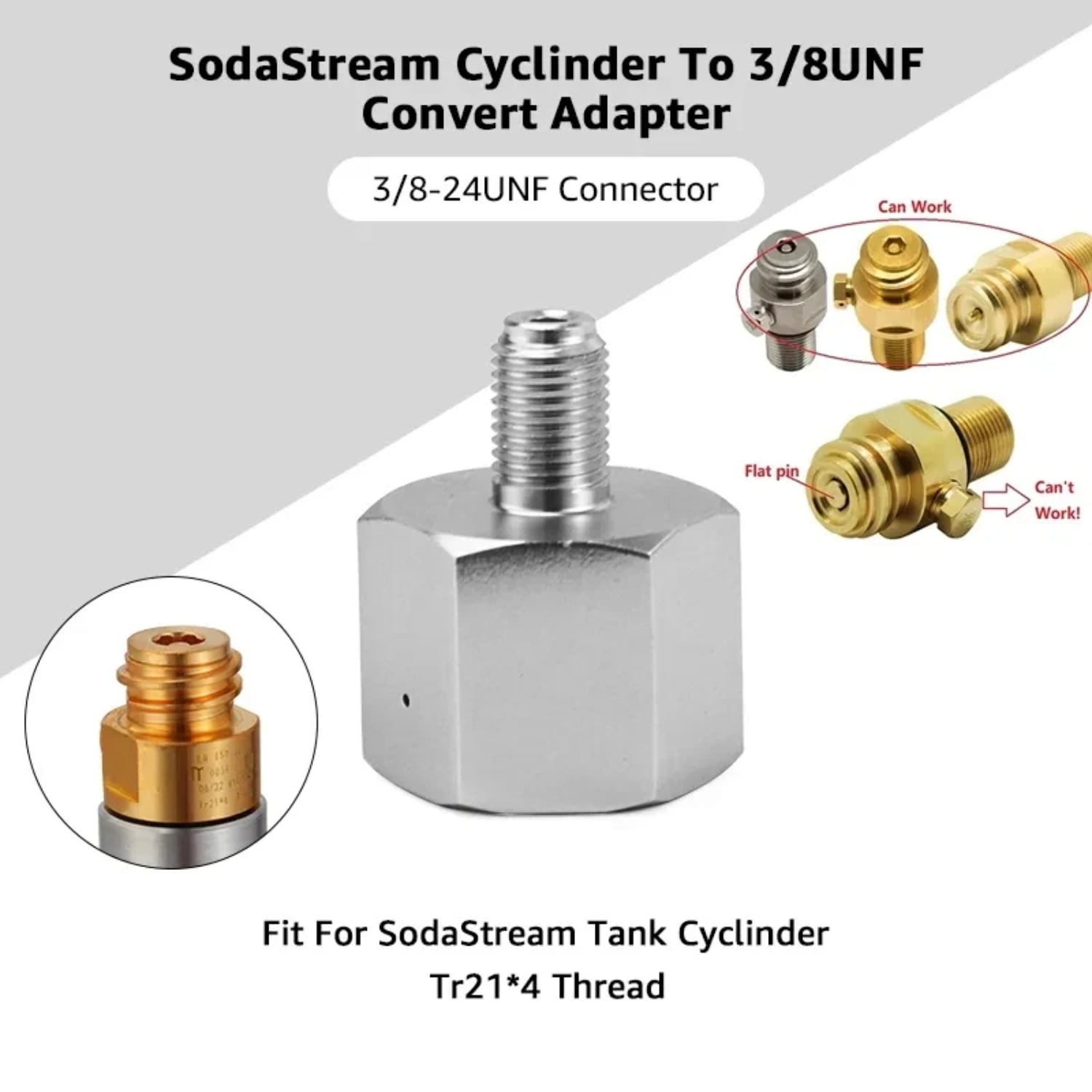 SYEURHD Beer Keg Co2 Charger 060PSI Mini Co2 Regulator Portable Co2
