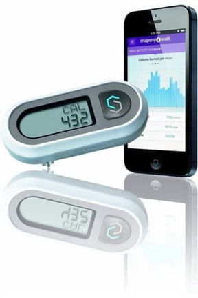 SYNC Calorie Activity Tracker Daily Calories Burned, Steps Taken, Distance