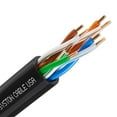 thumbnail image 1 of SYSTON CABLE TECHNOLOGY Cat 5e Ethernet Network Cable - 250 FT, 350MHz 24AWG Solid Bare Copper Wire Outdoor/Indoor, Bulk No Ends 10 Ft to 1000 Ft Available, Heat Resistant Riser Rated - CMR, 1 of 8