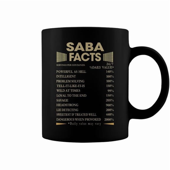 Saba Name Gift Saba Facts Coffee Mugs