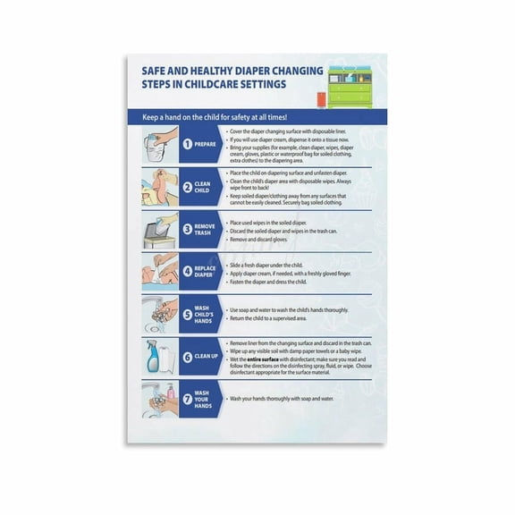 Sadffe And Healthy Diafdper Changing Ways In Childcgsare Settings Art Poster Canvas Painting Wall Art Poster for Bedroom Living Room Decor