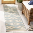 thumbnail image 1 of Safavieh Linden Celandine Geometric Area Rug or Runner, 1 of 7