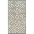 thumbnail image 1 of Safavieh Oscar Geometric Indoor/Outdoor Area Rug, 1 of 5