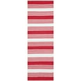 thumbnail image 1 of Rug - Thom Filicia Recycled Plastic -Red-Color:Red,Shape:Runner,Size:6'L x 2' W, 1 of 6