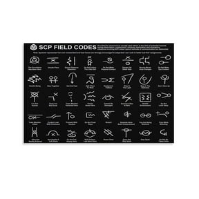 Safe Contains Field Code Poster Or Canvas, SCP Field Code Wall Art, Code Symbol Art Poster Decorative Painting Canvas Wall Art Living Room Posters Bedroom Painting