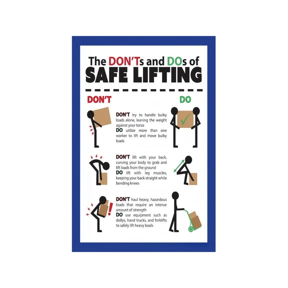 Safe Lifting Techniques Poster Proper Body Mechanics Educational Wall Chart for Workplace Training Office Gym and Warehouse Decor 8 X 12 in