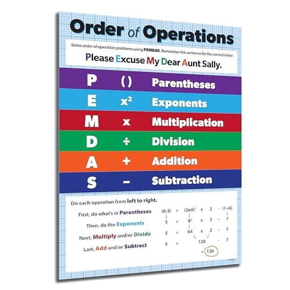 Safety Magnets PEMDAS Posters (5 Pack) - Math Order of Operations Posters for Middle Schools Classroom - Laminated, 17 x 22 inches