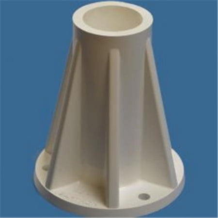 Saftron SB-F-CS-BK 6 in. Surface Mount for Pool and Spa- Rails and Ladders Case is Equal 24 Units Black