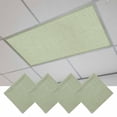 thumbnail image 1 of Sage Green Burlap Texture Magnetic Fluorescent Light Covers for Ceiling Lights 2x4Ft, Farmhouse Vintage Sage Green Office Classroom Kitchen Drop Ceiling Light Covers Filters Shade Panel 4 Packs, 1 of 9