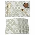 thumbnail image 1 of Sage Green Geometric Placemats Set of 6, Moroccan Chic Abstract Plaid Art Placemats for Dining Table, Place Mats for Kitchen Tabletop, Waterproof Wipeable Dining Table Mats Set, 1 of 9