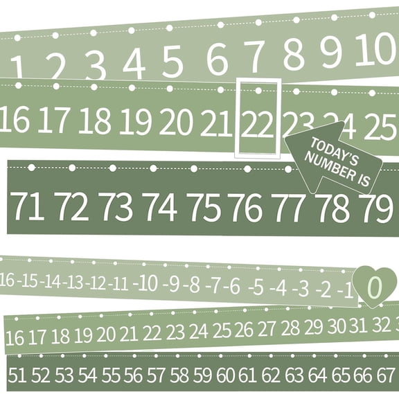 Sage Green Number Line Bulletin Board Borders -20 to 120 | Math Learning Die Cut Border Trim with 100 Pcs Glue Points for Back to School Home Classroom Party Wall Decoration