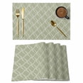 thumbnail image 1 of Sage Green Stripes Placemats Set of 4, Simple Geometric Modern Monochrome Placemats for Dining Table, Place Mats for Kitchen Tabletop, Waterproof Wipeable Dining Table Mats Set, 1 of 9