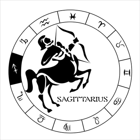 Sagittarius the Archer with Zodiac Symbol Artwork for Living Room Vinyl Wall Decal - Constellation Wheel Symbols Art Design for Bedroom Wall Decoration - Unique Horoscope Sign for the Birth Months of