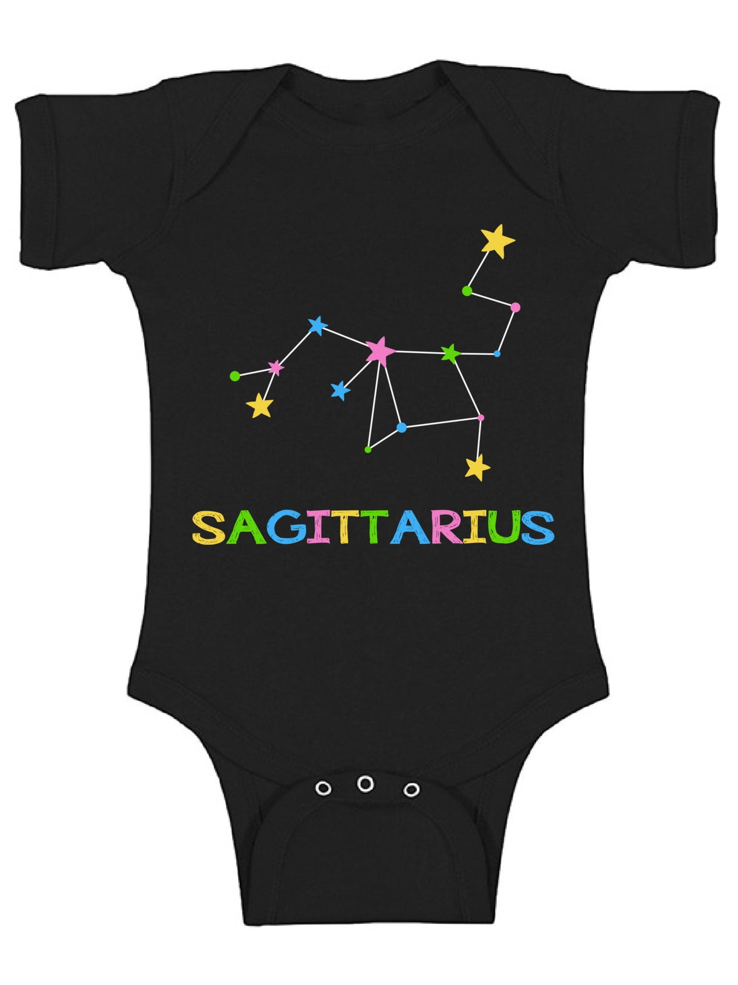Clothes zodiac signs 2025